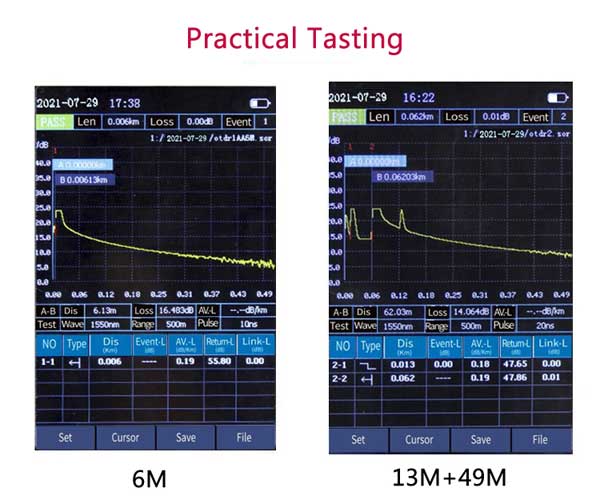 OTDR testing diagram OTDR testing diagram