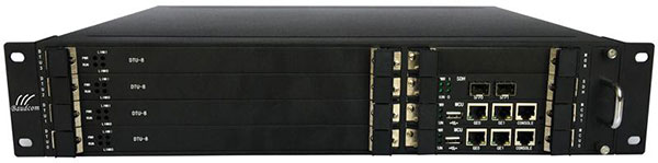 What Is VoIP and How Does It Work in Telecom?