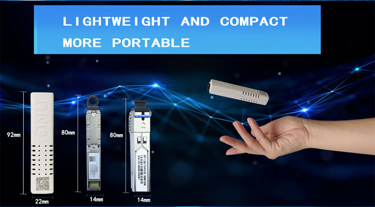 Mini ONU with small size Mini ONU with small size