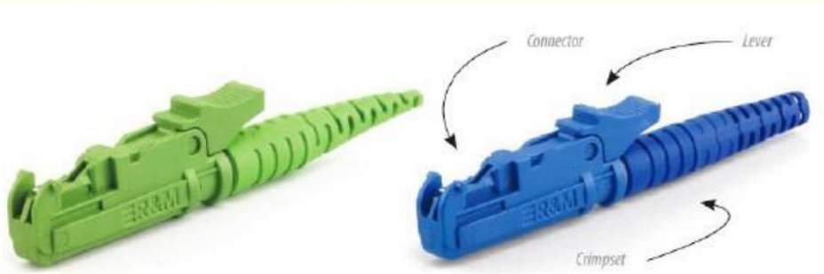 E2000 Fiber Optic Connector E2000 Fiber Optic Connector