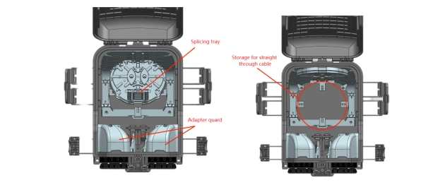 fiber splice closure port fiber splice closure port