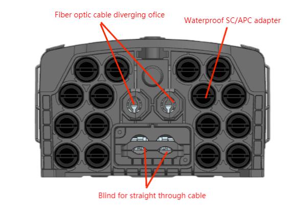 fiber splice closure cable way fiber splice closure cable way