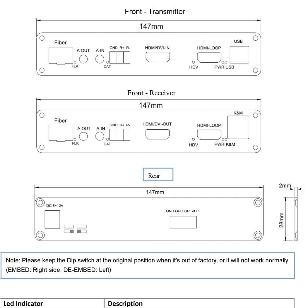 HDMI Optical Fiber Transmitter HDMI Optical Fiber Transmitter